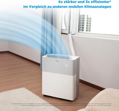 Midea PortaSplit 4-in-1 Mobiles Klimagerät – 12.000 BTU, Heizen & Kühlen, App-Steuerung, Flüsterleise (Weiß)